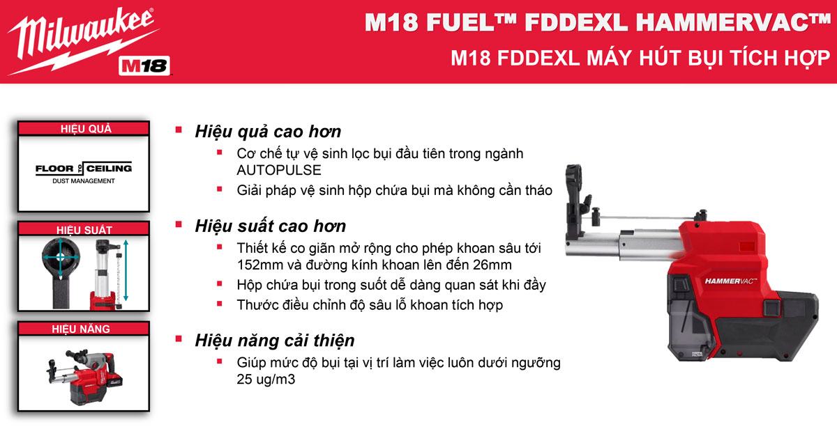 Điểm nổi bật của M18 FDDEX phụ kiện hút bụi máy khoan Milwaukee